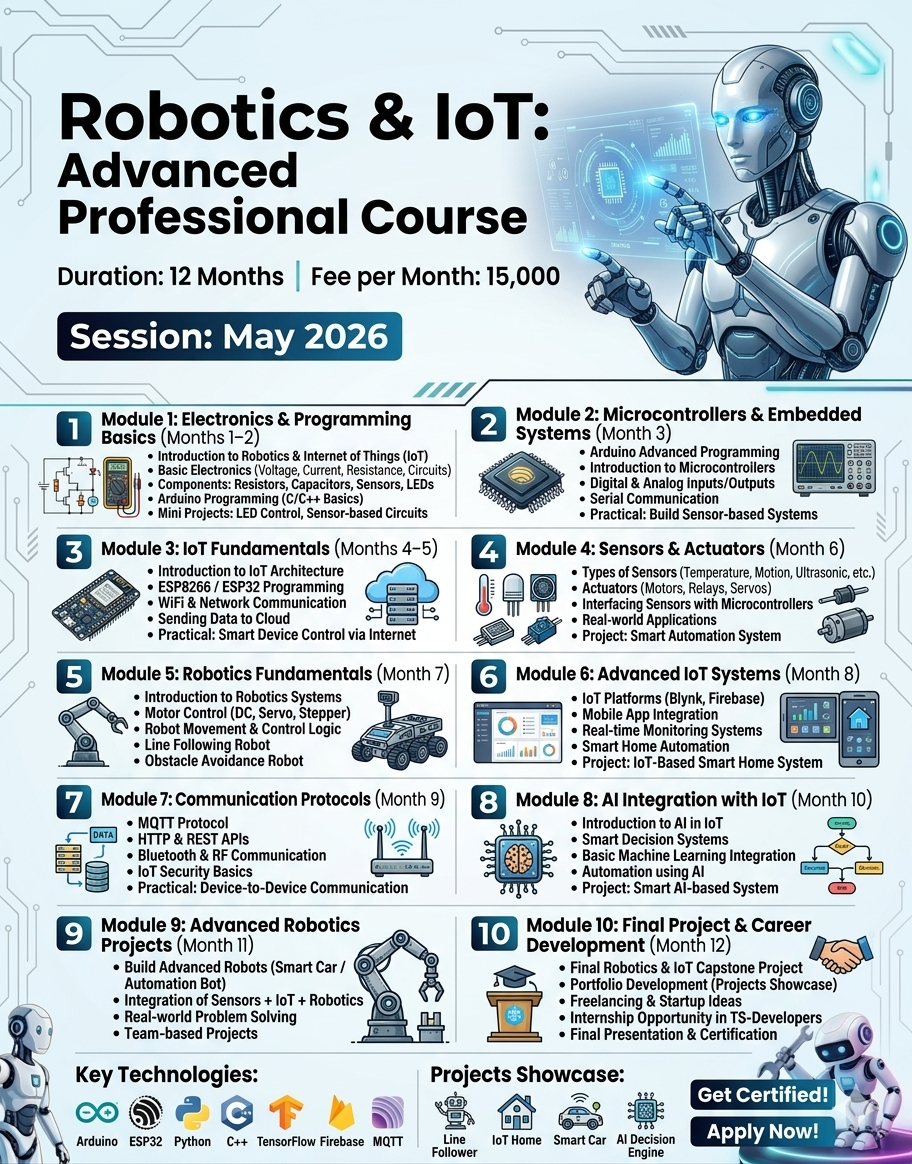 Advance Robotics & IoT