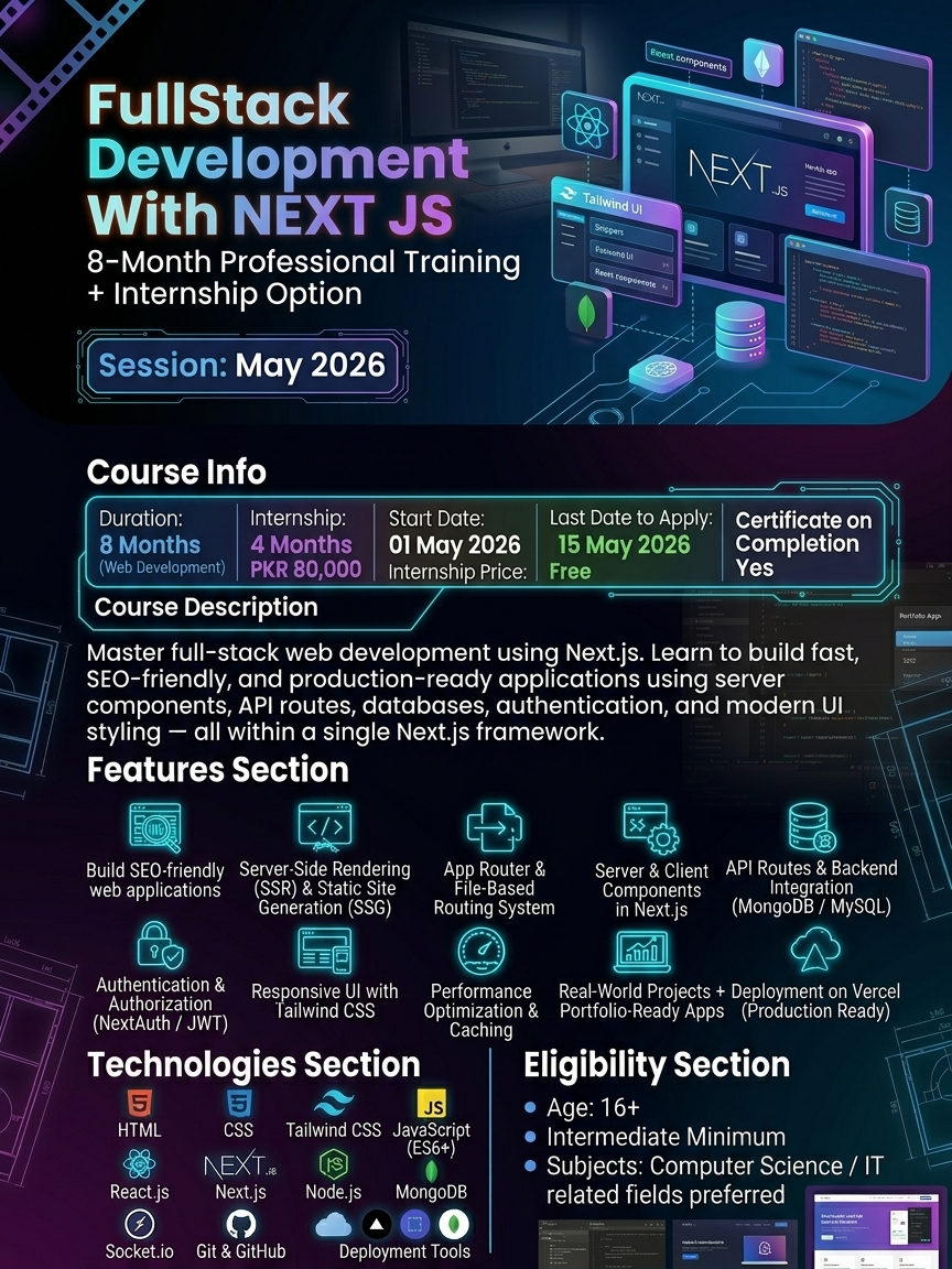 FullStack Development With NEXT JS